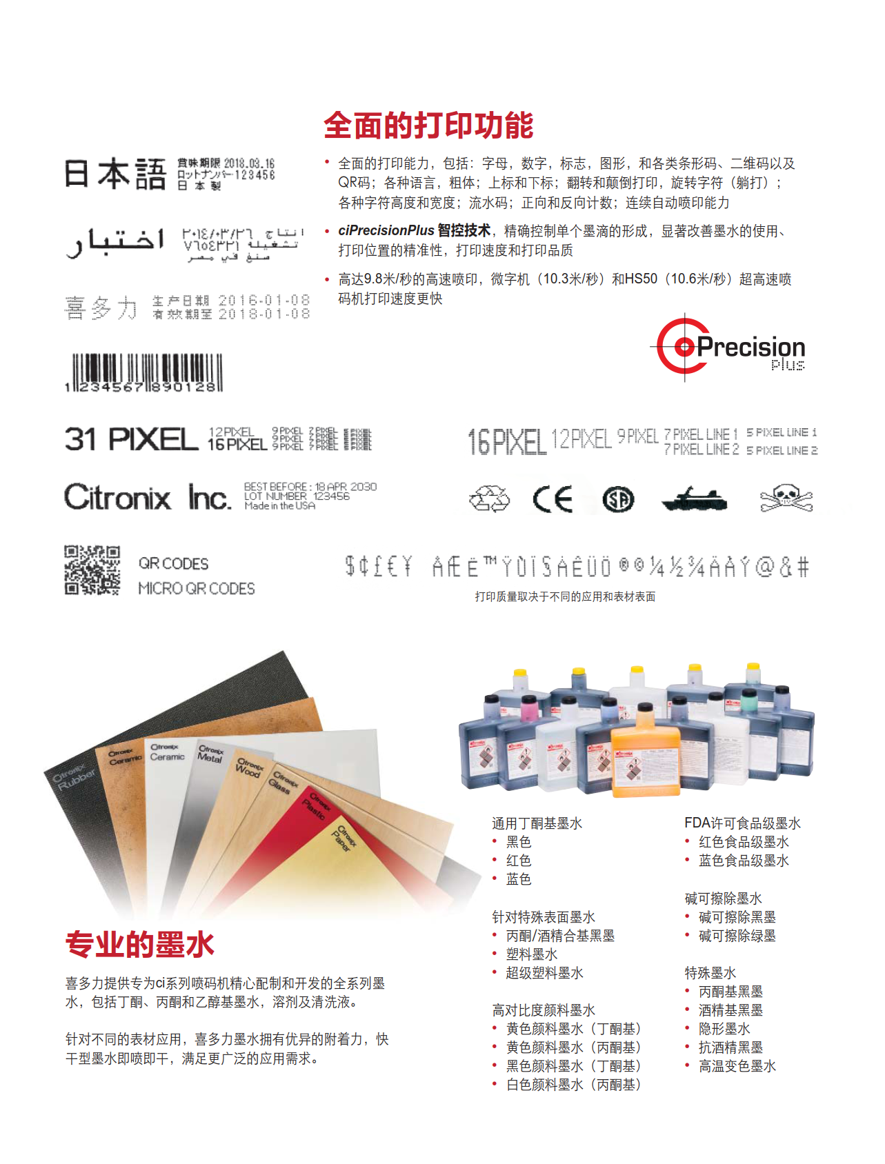 喷码机